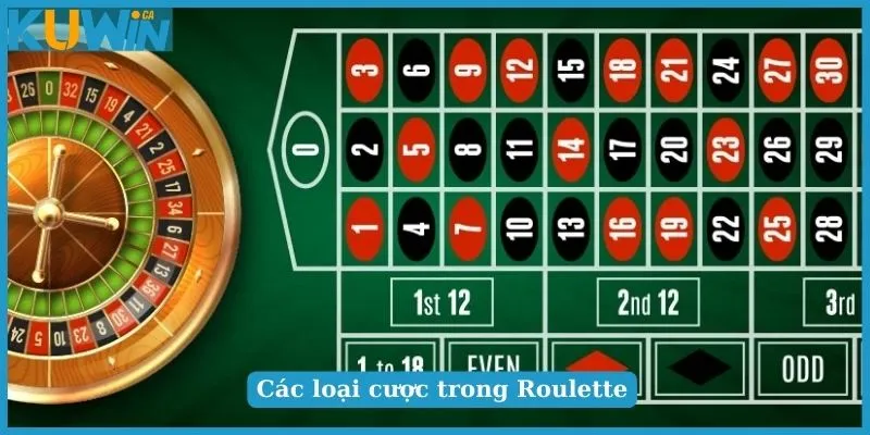 Hướng Dẫn Cách Chơi Roulette Cho Người Mới Nhập Môn 3 Các cửa cược cơ bản trong Roulette bạn cần nắm